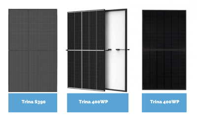 Solargroep Drenthe kiest bewust voor Trina en Jinko zonnepanelen!